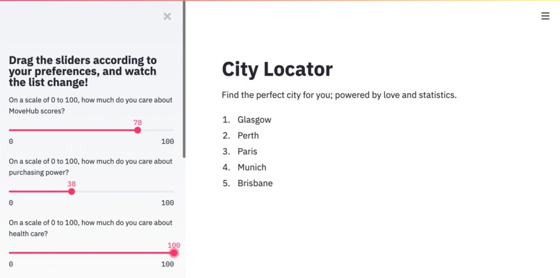 tamu-datathon-2020 – screenshot 1