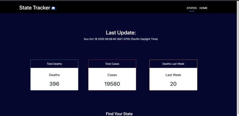Covid tracker – screenshot 1