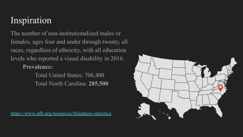 Optix – screenshot 3