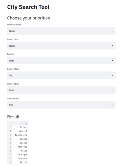 city-search-tool – screenshot 1