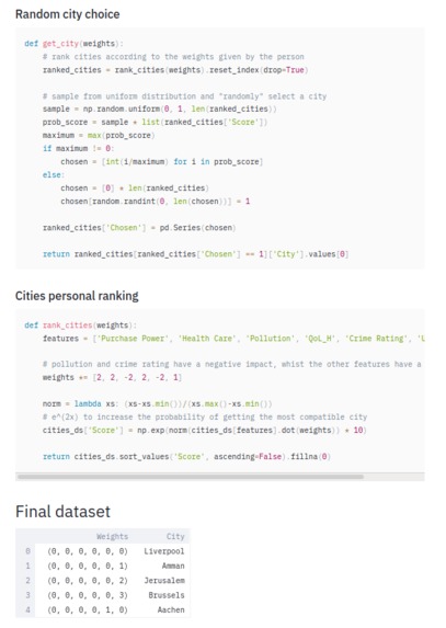 city-search-tool – screenshot 5