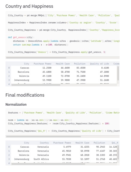 city-search-tool – screenshot 3