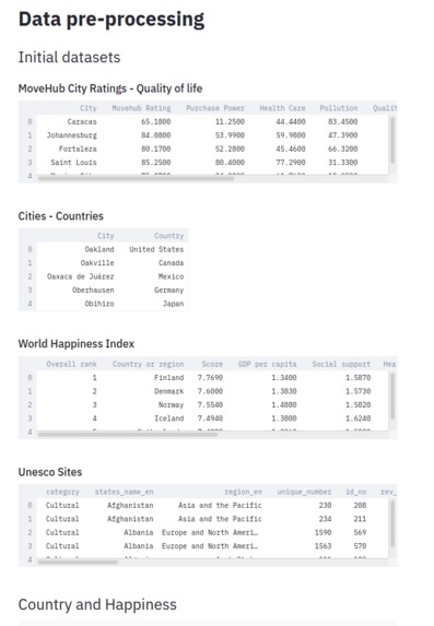 city-search-tool – screenshot 2