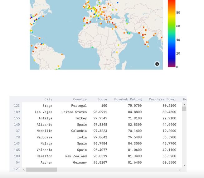 City Search – screenshot 4