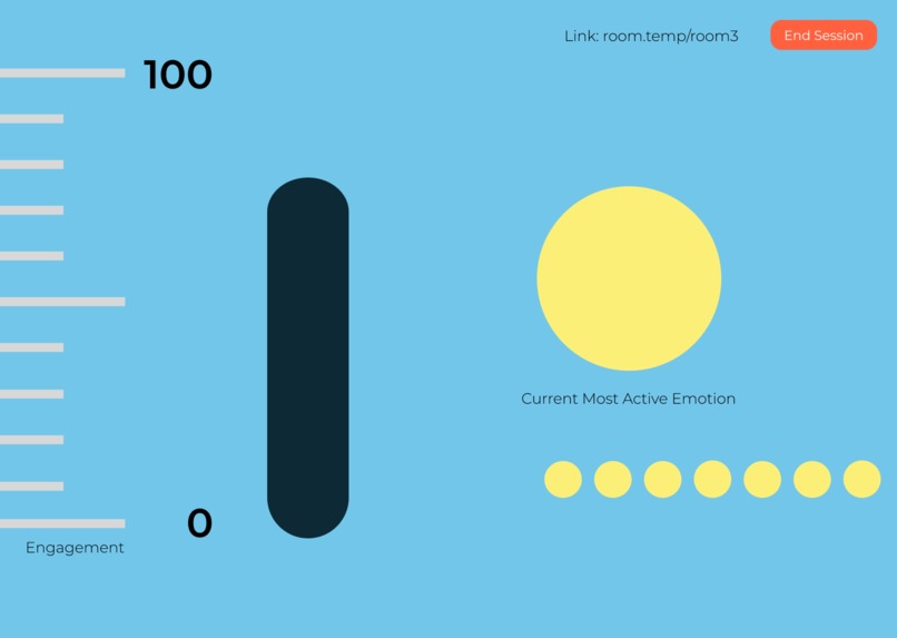 Room Temperature – screenshot 6