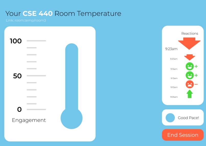 Room Temperature – screenshot 3
