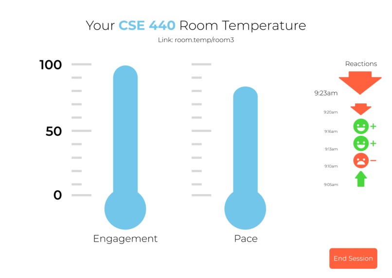 Room Temperature – screenshot 4