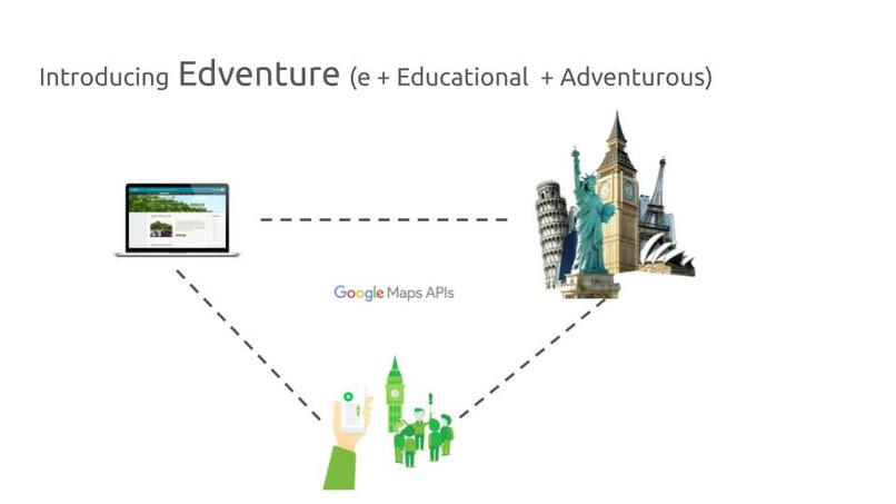 Edventure – screenshot 3