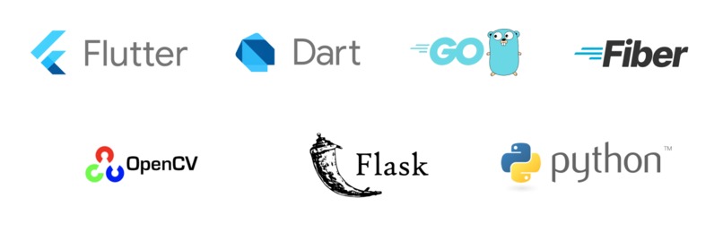 Findvity – screenshot 2