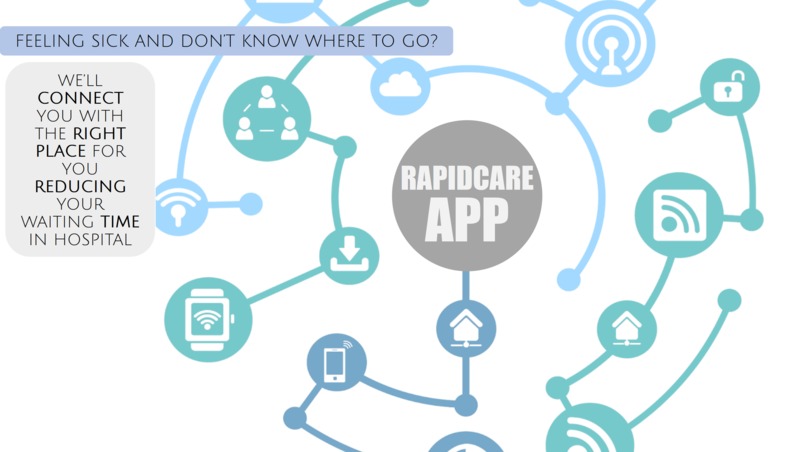 T2: The Maryland Medical Project (M.M.P) Mobile Application – screenshot 1