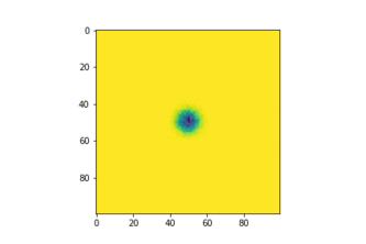 Laurel and Matt's Particle Mesh Simulator. It's pretty neat