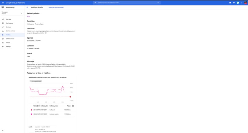 techcook – screenshot 8