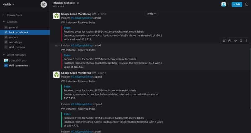 techcook – screenshot 9