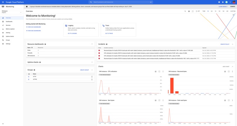 techcook – screenshot 11