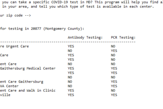 COVID-19 Testing Location Finder