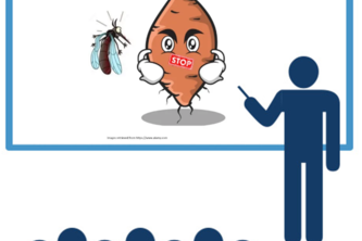 Sustainable Mosquito Control – Lessons Learned Lessons Given