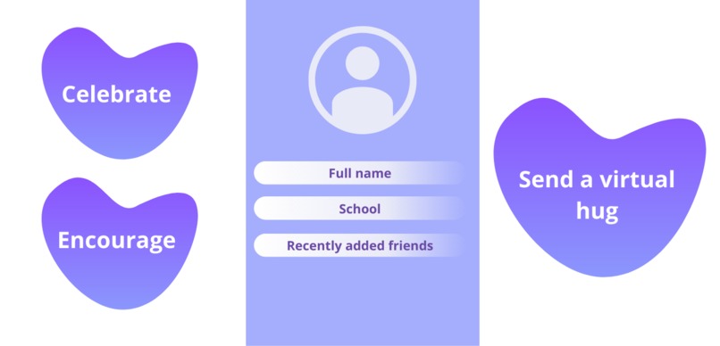 Campus Covid Team – screenshot 11