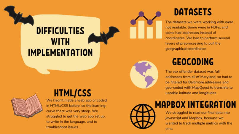 spookynav : Trick or Treat Safely – screenshot 13