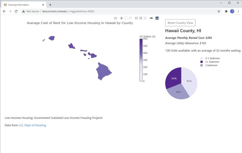 Government Subsidized Housing Information – screenshot 2