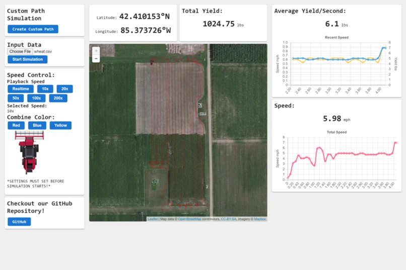 FarmAssist – screenshot 2