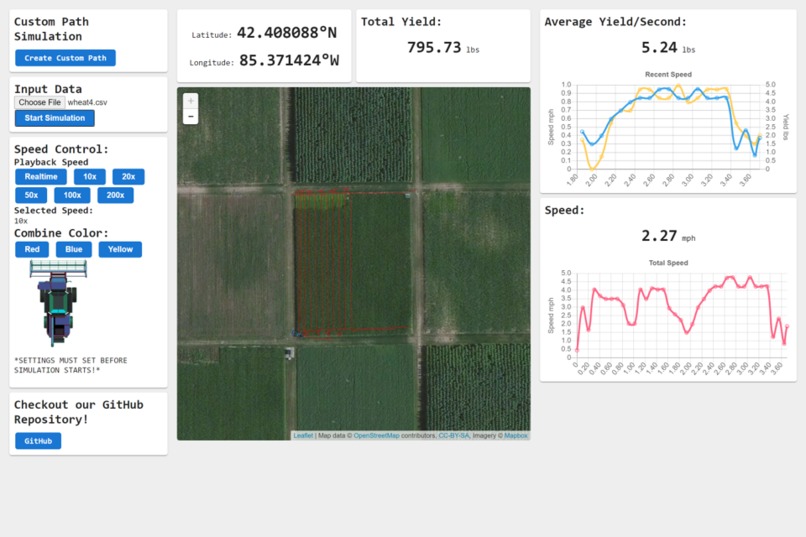 FarmAssist – screenshot 4
