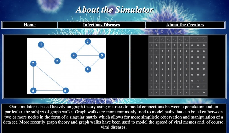 Infectious Disease Simulator – screenshot 4