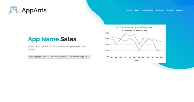 AppAnts – screenshot 4