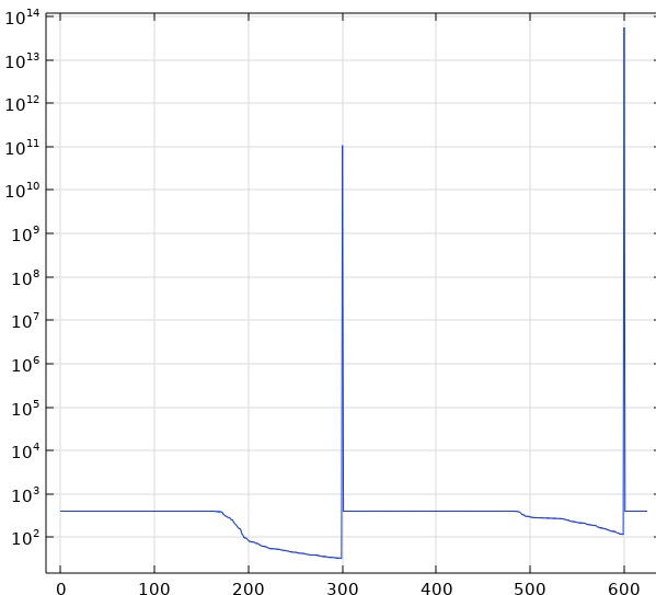 The Hedgehog – screenshot 10