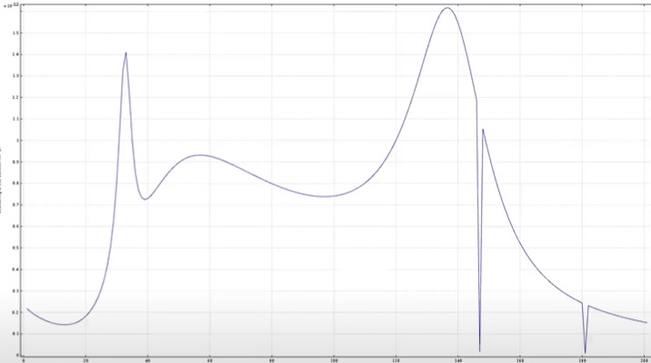 The Hedgehog – screenshot 9