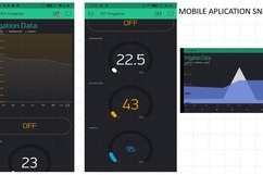 Automated Precision Agriculture – screenshot 3