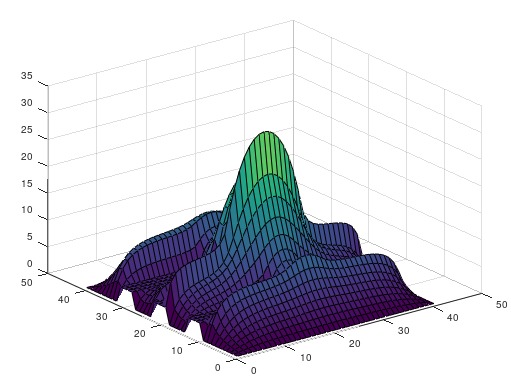 The Hedgehog – screenshot 11