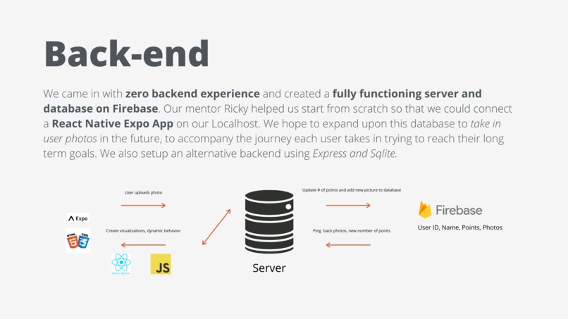 15 Minutes – screenshot 4