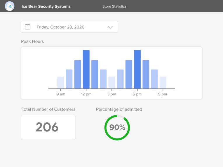 Ice Bear Security Systems  – screenshot 8