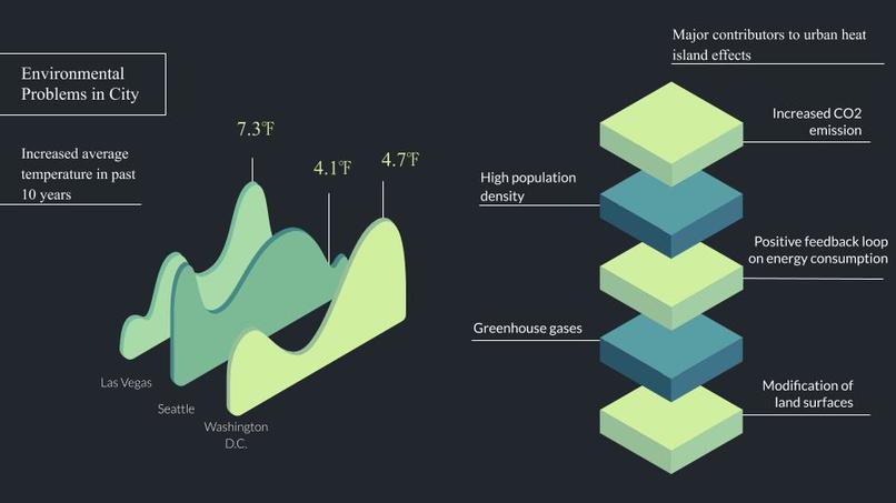 Plant vs. CO2 – screenshot 4