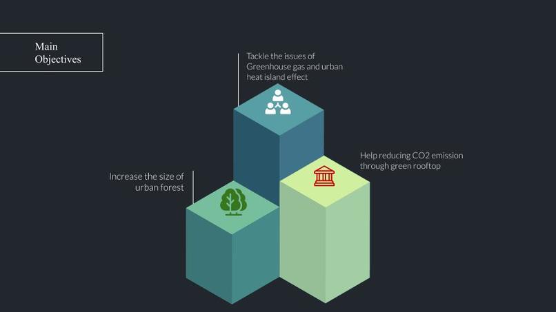 Plant vs. CO2 – screenshot 3
