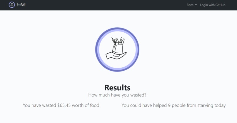 i'm full – screenshot 5