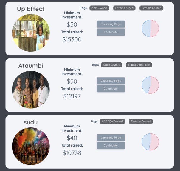 Simply Start – screenshot 5