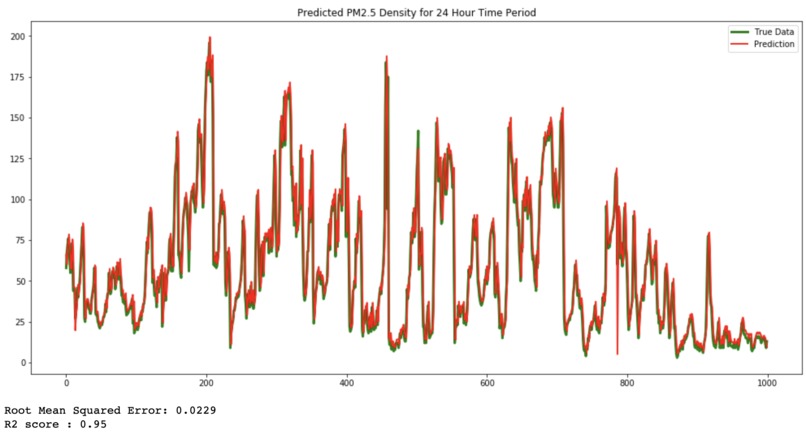 JAAN – screenshot 1