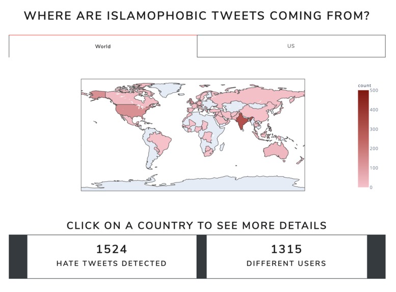 Tracking Islamophobia – screenshot 1