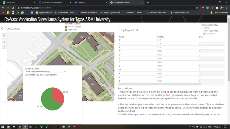 Co-Vaxx: Vaccination Monitoring and Surveillance System – screenshot 3