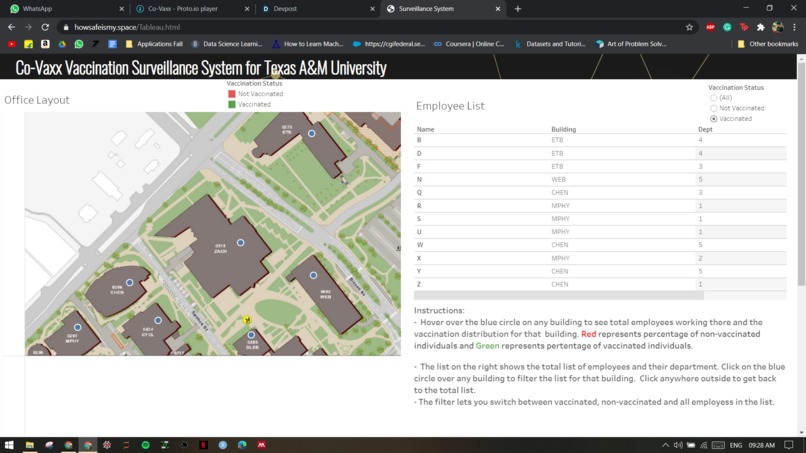 Co-Vaxx: Vaccination Monitoring and Surveillance System – screenshot 4