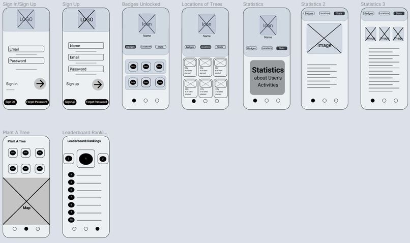 everGreen - TEAM 18 – screenshot 2
