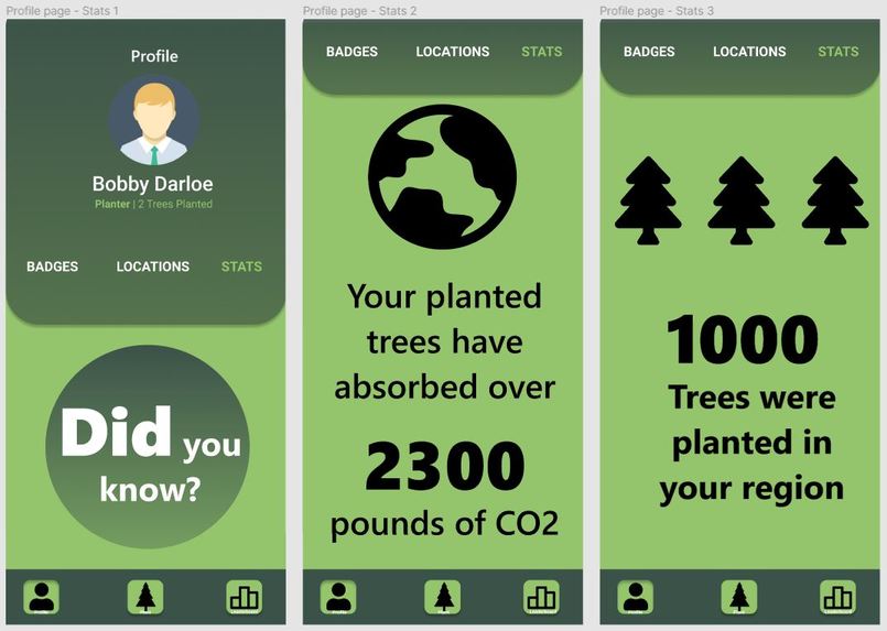 everGreen - TEAM 18 – screenshot 6