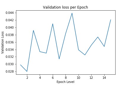 Autonomous Driving via Accident Analytics – screenshot 2