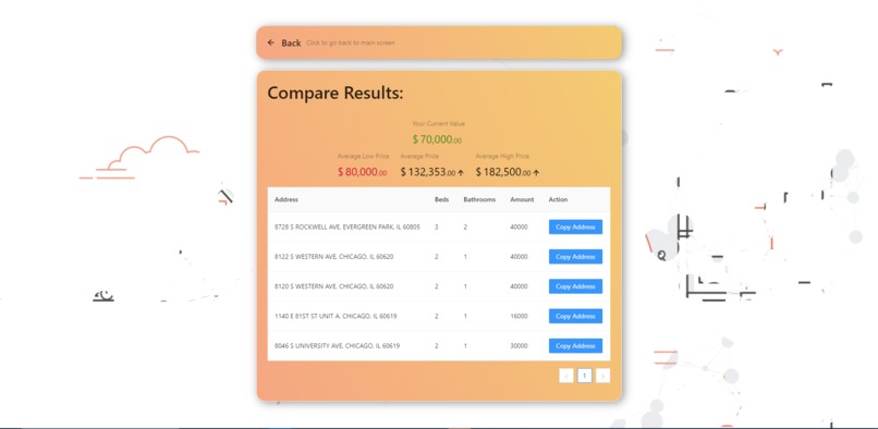HomesGuru - Affordable Housing – screenshot 1