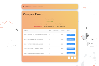 HomesGuru - Affordable Housing