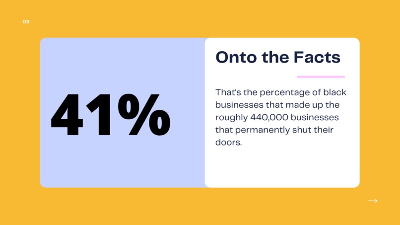 EatSA – screenshot 3