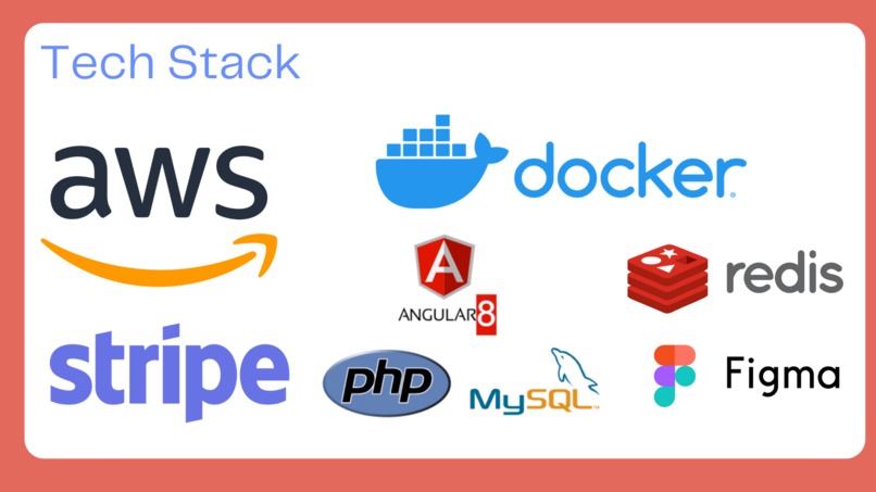 EatSA – screenshot 5
