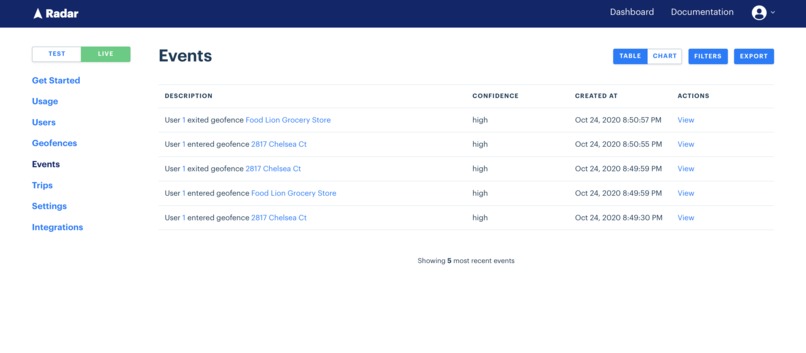 SmartAccess – screenshot 4