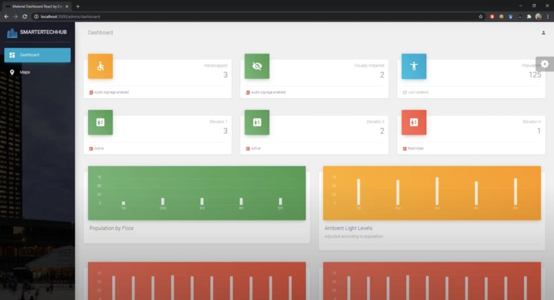 SmartAccess – screenshot 2